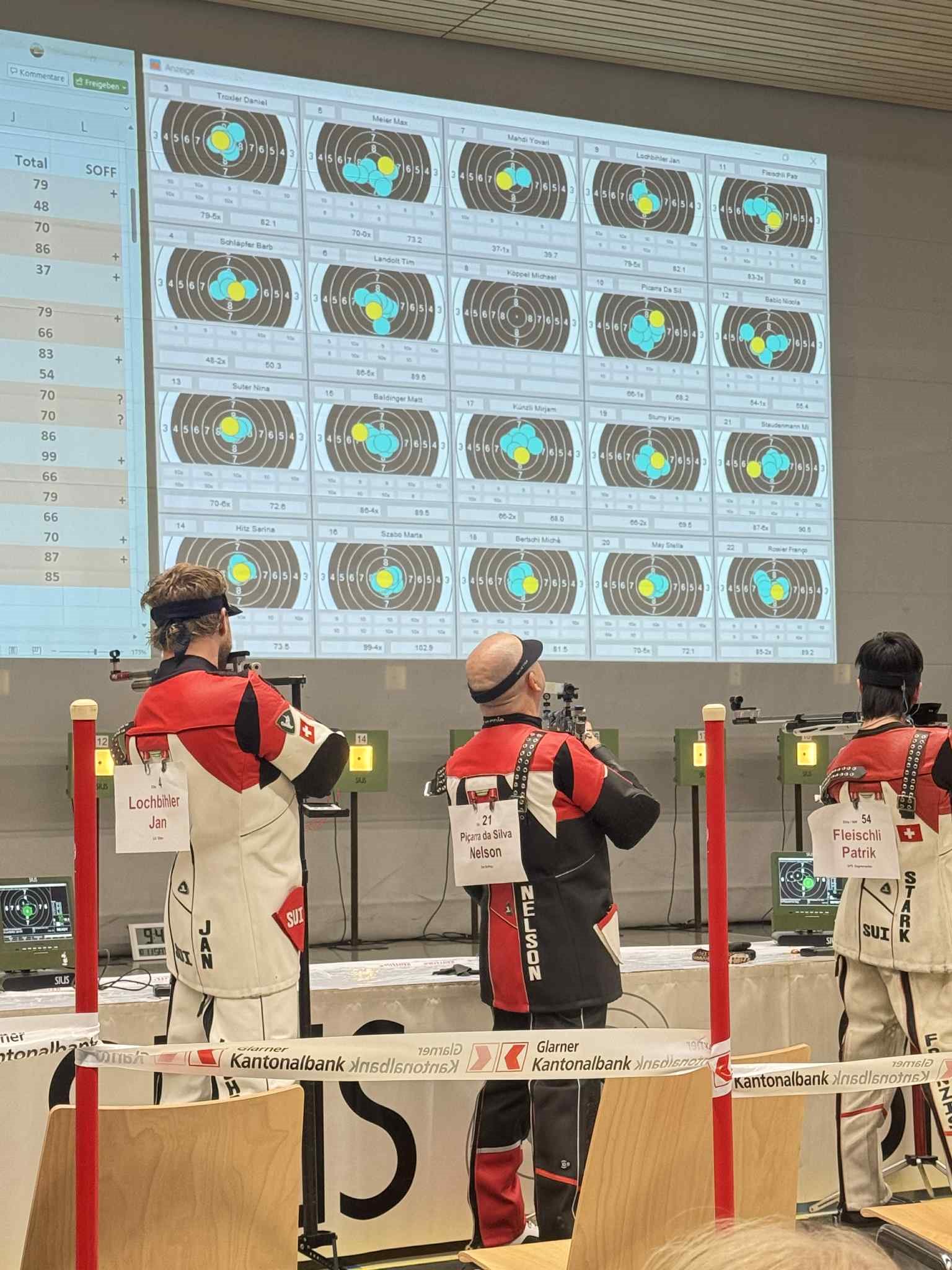 Foto vom Glarner Sommercup 2025